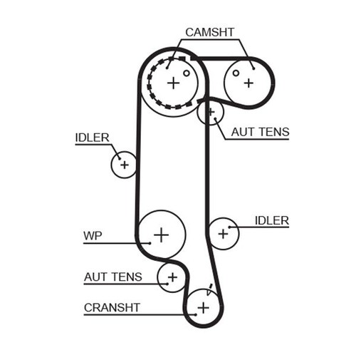 Gates timing belt - gates,